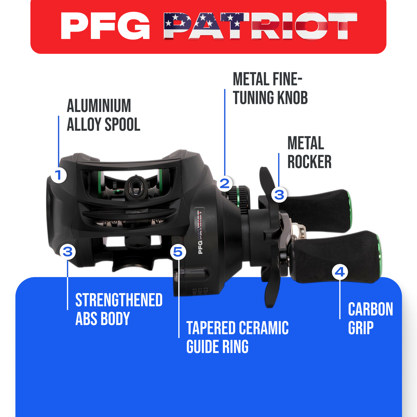 PFG Patriot™ Bassmaster Baitcast Reel