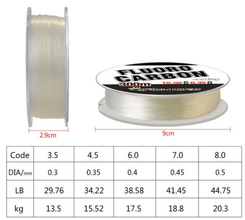 BaitMaster Fluorocarbon Fishing Line