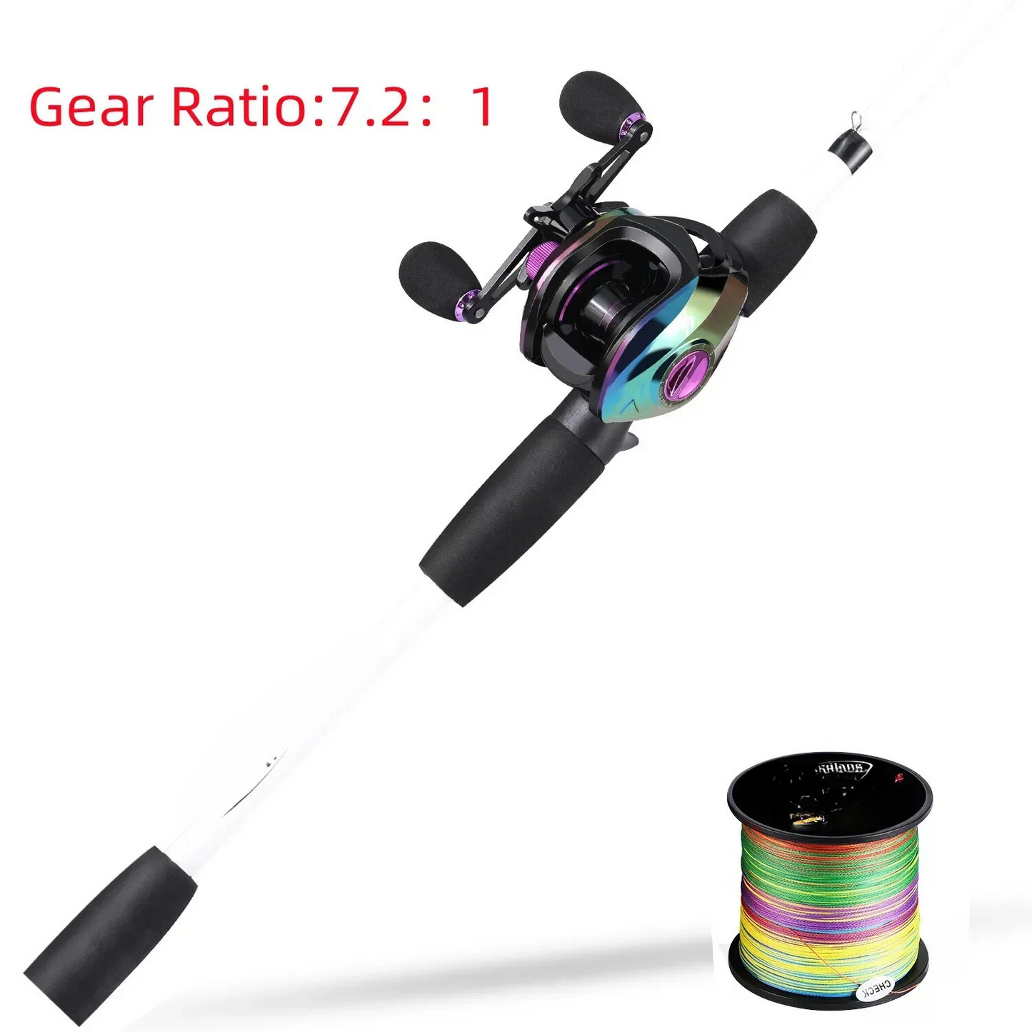 AquaEdge BaitCast Combo