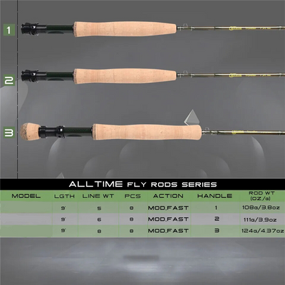 PrecisionFly  Travel Fly Fishing Rod