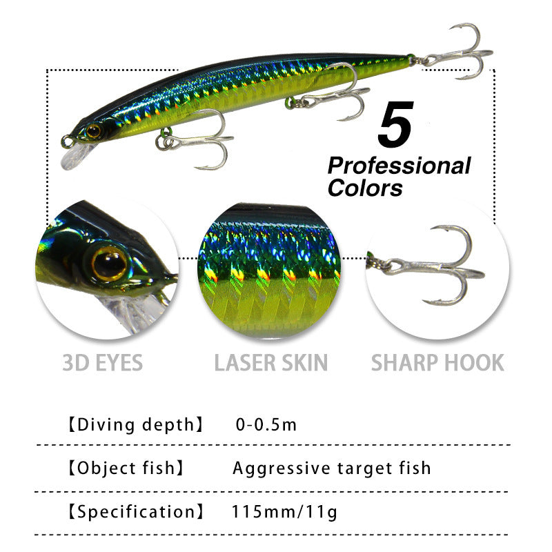 StrykePro Minnow Lures