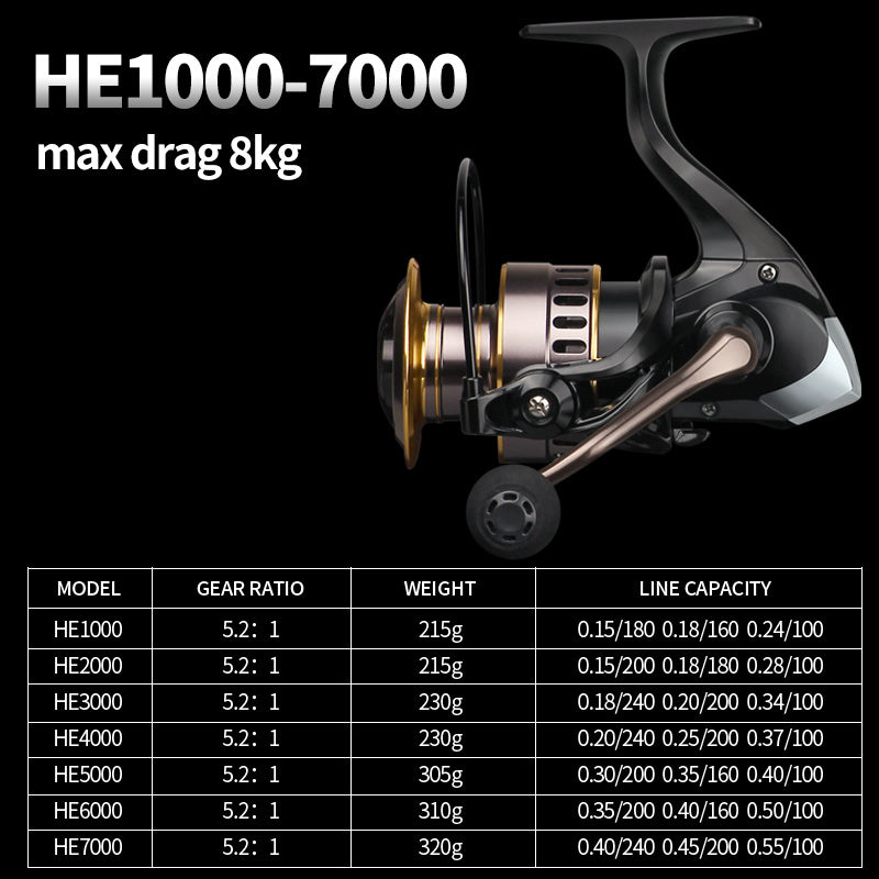 UltraSpin Spinning Reel