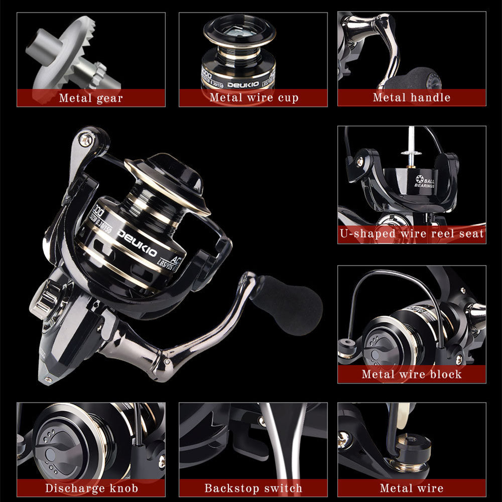 Force Spinning Reel