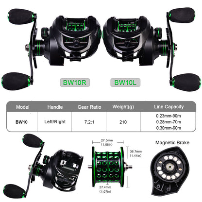 Horizon Baitcast Reel