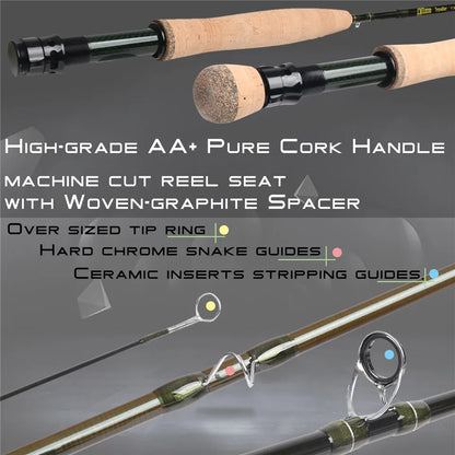 PrecisionFly  Travel Fly Fishing Rod