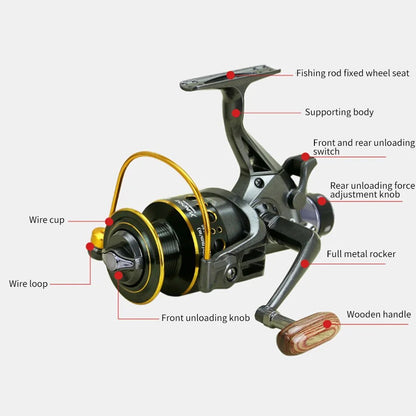 ReelTitan Spinning Reel