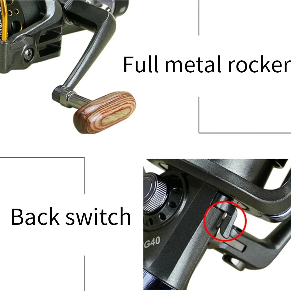 ReelTitan Spinning Reel