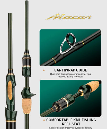 AeroCast Spinning Rod