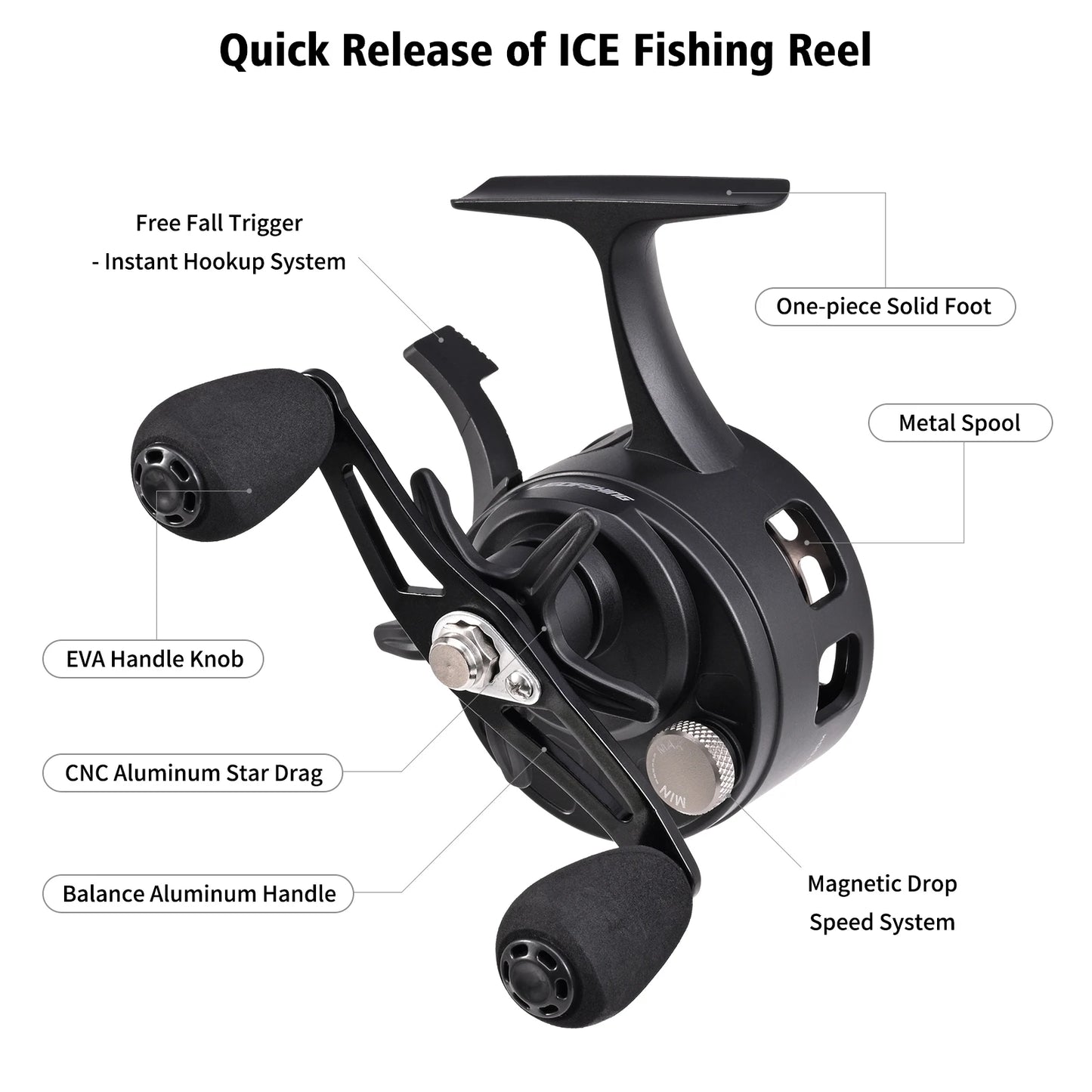 LEOFISHING CNC Ice Fishing Reel