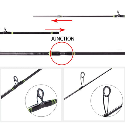 TruCast Xtreme Baitcast Rod