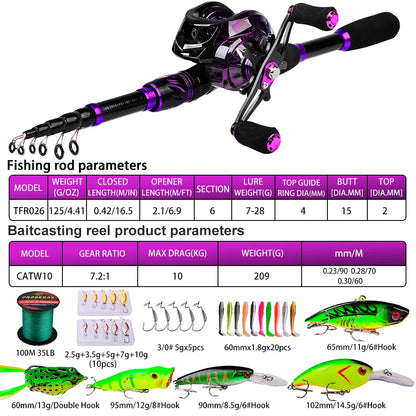 Strikepro Baitcast Combos| Shop fishing gear Fishmak