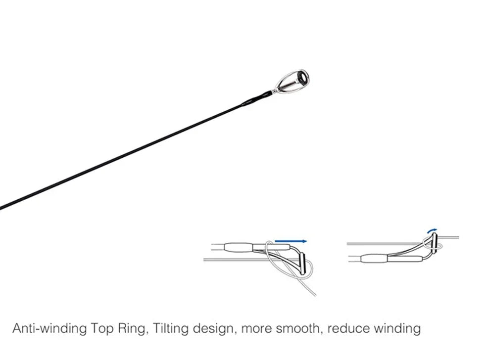 TruCast Xtreme Baitcast Rod