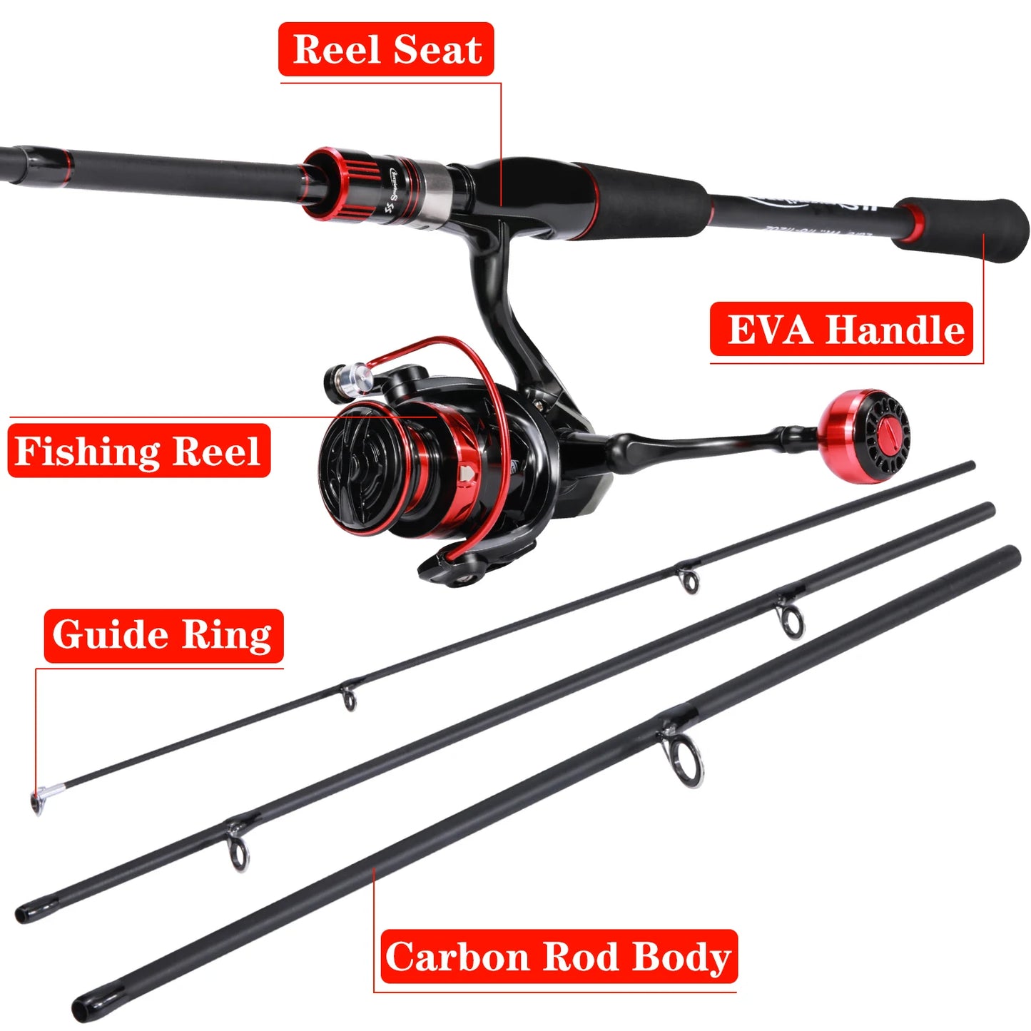 ProCast Spinning Combo