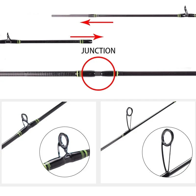 TruCast Xtreme Baitcast Rod