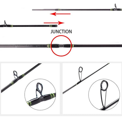 TruCast Xtreme Baitcast Rod