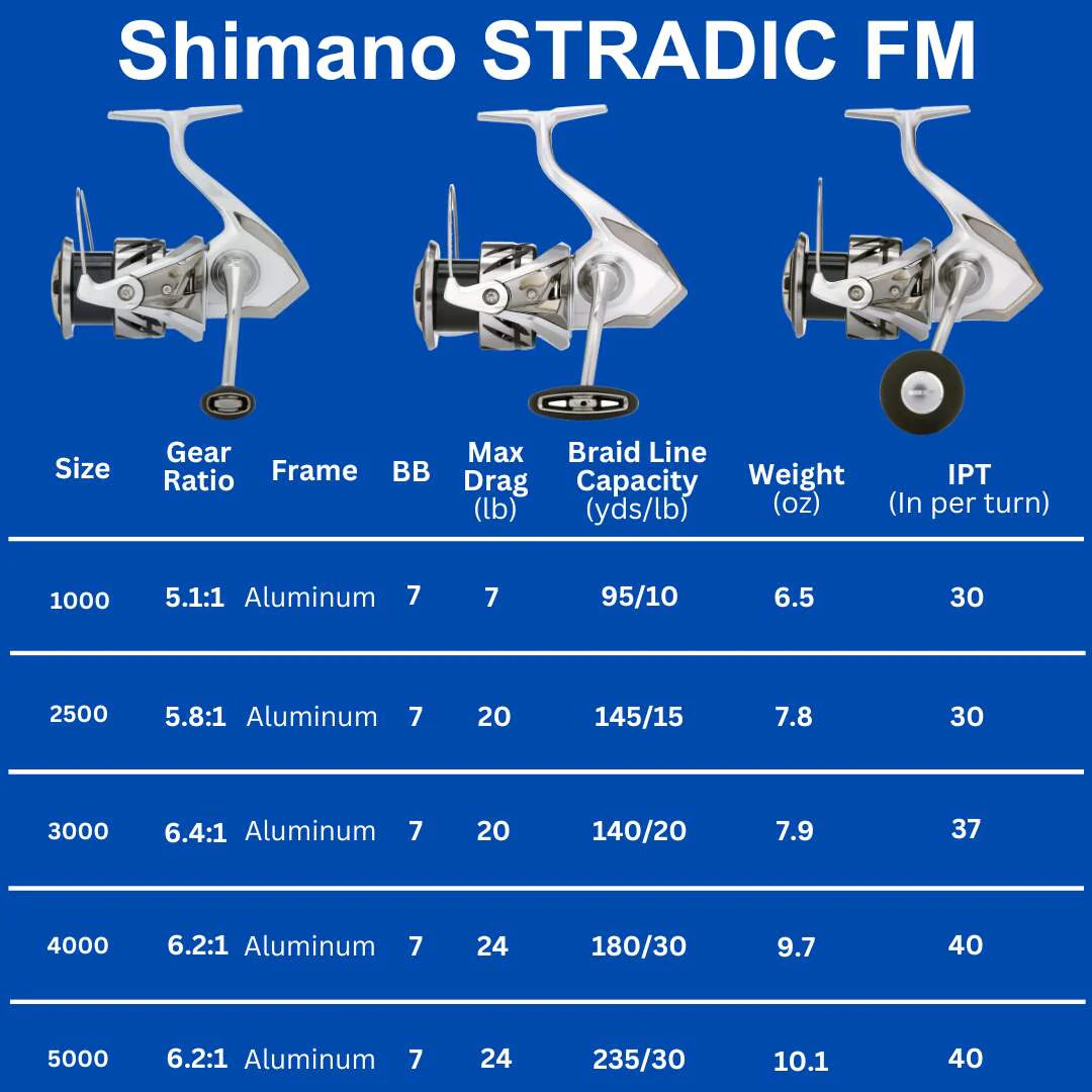 Shimano Stradic FM Spinning Reels