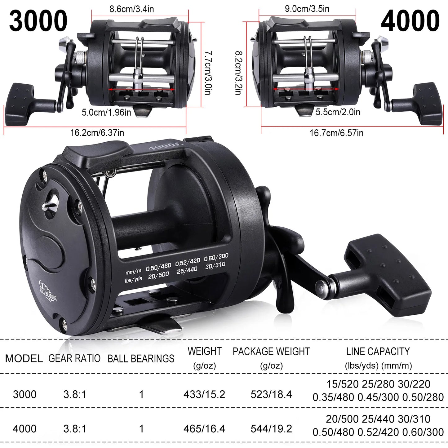 Tiagra Conventional Reel