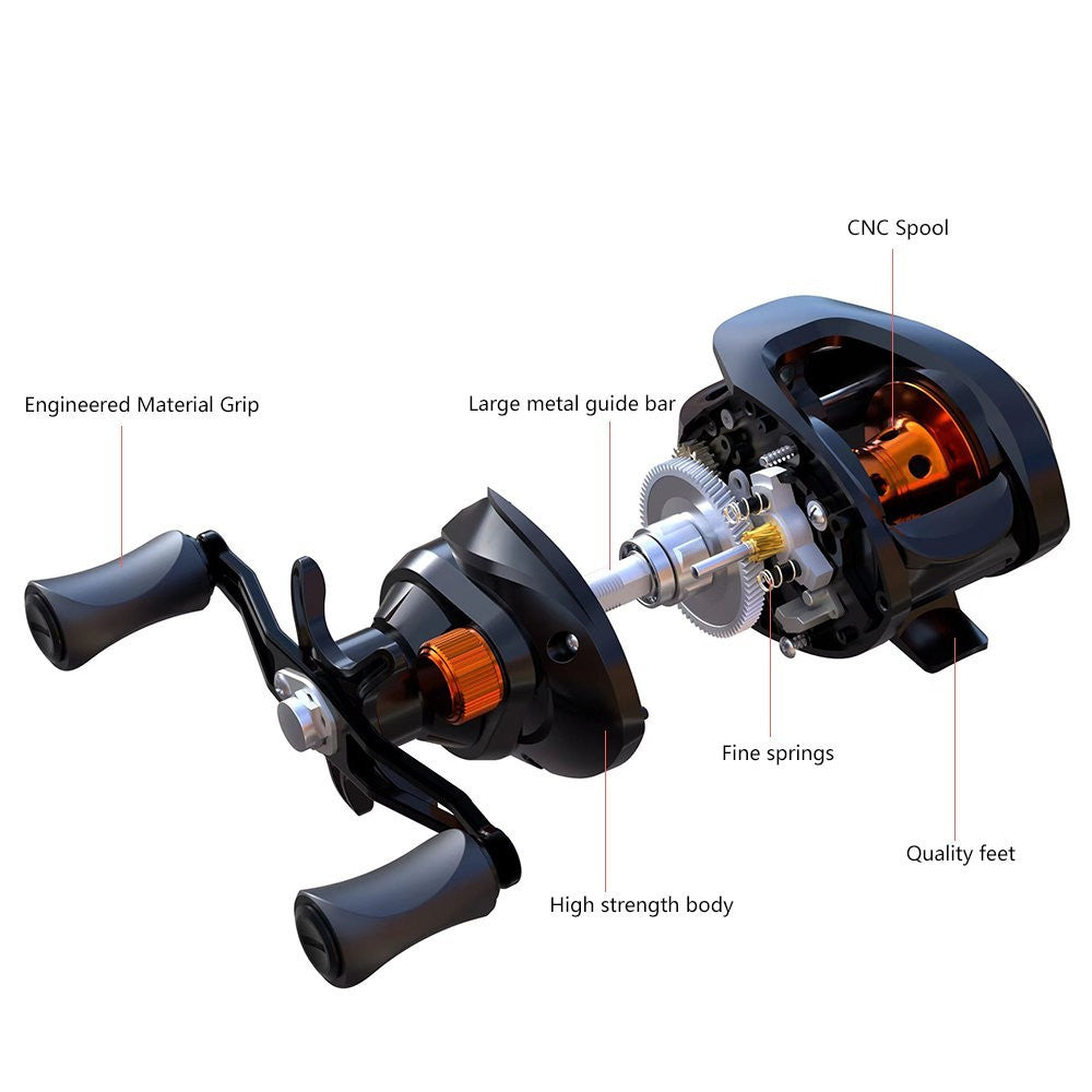 EagleCast Baitcast Reel