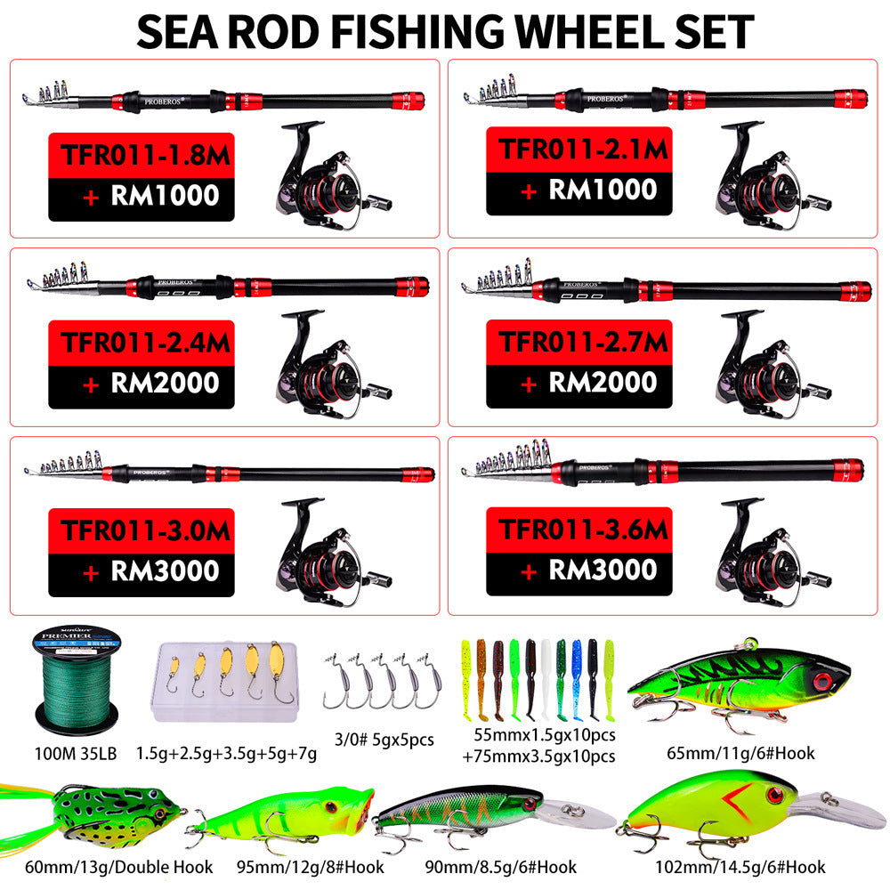 Range Fox Spinning combos