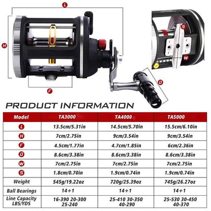 DeepWater Conventional Reel