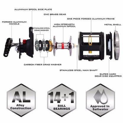 DeepWater Conventional Reel